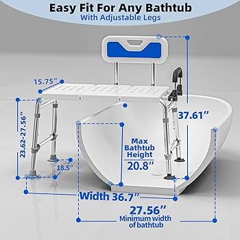 匿名配送　COREFIT Bath Combo Carex Sitz Bath for Toilet